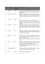 Preview for 16 page of Scandomestic SKS 92 W User Manual