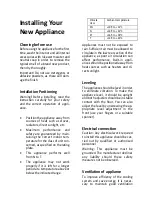 Preview for 28 page of Scandomestic SKS 92 W User Manual