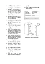 Preview for 30 page of Scandomestic SKS 92 W User Manual