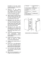 Предварительный просмотр 48 страницы Scandomestic SKS 92 W User Manual