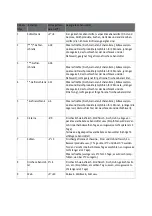 Preview for 51 page of Scandomestic SKS 92 W User Manual