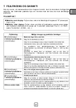 Предварительный просмотр 21 страницы Scandomestic STL 712 W User Manual