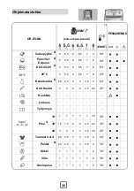 Предварительный просмотр 59 страницы Scandomestic STL 712 W User Manual