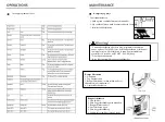 Предварительный просмотр 12 страницы Scandomestic TRK 1020 User Manual