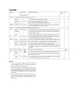 Preview for 9 page of Scandomestic TRK 3308 User Manual