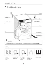 Preview for 10 page of Scandomestic WAD 3814 User Manual