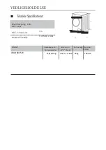 Предварительный просмотр 28 страницы Scandomestic WAD 3815 W User Manual