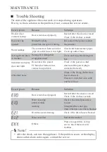 Предварительный просмотр 56 страницы Scandomestic WAD 3815 W User Manual