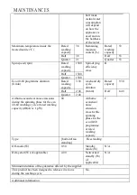 Предварительный просмотр 60 страницы Scandomestic WAD 3815 W User Manual