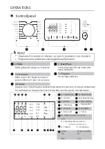 Предварительный просмотр 76 страницы Scandomestic WAD 3815 W User Manual