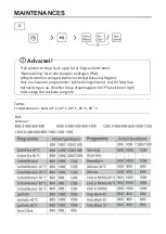 Предварительный просмотр 22 страницы Scandomestic WAH 1501 User Manual