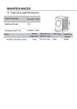 Preview for 30 page of Scandomestic WAH 1501 User Manual