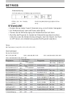 Предварительный просмотр 76 страницы Scandomestic WAH 1501 User Manual