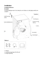 Preview for 9 page of Scandomestic WAH 1506 W User Manual