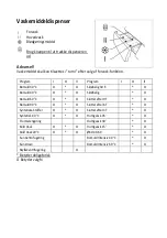 Preview for 13 page of Scandomestic WAH 1506 W User Manual