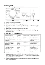 Preview for 14 page of Scandomestic WAH 1506 W User Manual