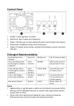 Preview for 35 page of Scandomestic WAH 1506 W User Manual