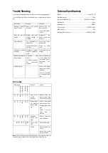 Предварительный просмотр 15 страницы Scandomestic WAH 1707 W User Manual