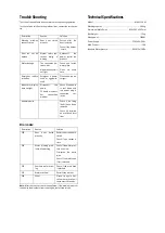 Preview for 15 page of Scandomestic WAH 3110 W User Manual