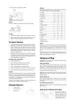 Preview for 29 page of Scandomestic WAH 3110 W User Manual