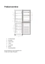 Предварительный просмотр 14 страницы Scandomestic WKF158W User Manual