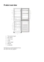 Preview for 32 page of Scandomestic WKF158W User Manual