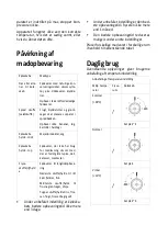 Preview for 20 page of Scandomestic WKF222W User Manual