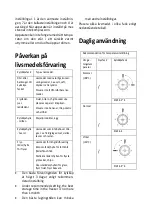 Предварительный просмотр 79 страницы Scandomestic WKF222W User Manual