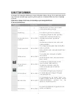 Preview for 10 page of Scandomestic XO 6500 User Manual