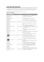 Preview for 46 page of Scandomestic XO 6500 User Manual