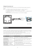 Preview for 65 page of Scandomestic XO 6500 User Manual