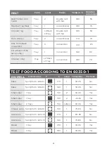 Preview for 72 page of Scandomestic XO 6500 User Manual