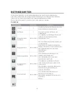 Preview for 82 page of Scandomestic XO 6500 User Manual