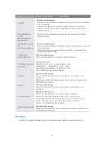 Preview for 95 page of Scandomestic XO 6500 User Manual