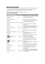 Preview for 123 page of Scandomestic XO 6500 User Manual