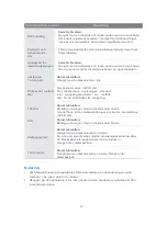 Preview for 135 page of Scandomestic XO 6500 User Manual