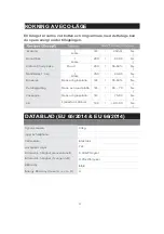 Preview for 152 page of Scandomestic XO 6500 User Manual