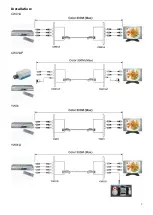 Предварительный просмотр 2 страницы SC&T CW01A Manual