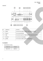 Preview for 4 page of SC&T DKM01 User Manual