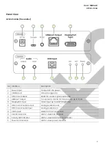 Предварительный просмотр 3 страницы SC&T DP02U-4K6G User Manual