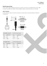 Предварительный просмотр 7 страницы SC&T DP02U-4K6G User Manual