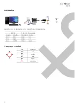 Предварительный просмотр 4 страницы SC&T HAE01 User Manual