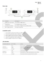 Preview for 3 page of SC&T HE01F-4K User Manual