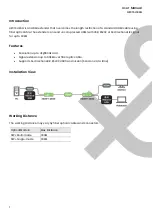 Предварительный просмотр 2 страницы SC&T HE01F-4K6G User Manual