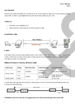 Предварительный просмотр 2 страницы SC&T HE02E User Manual