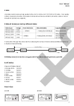 Предварительный просмотр 3 страницы SC&T HE02EI User Manual