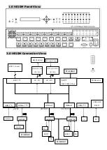 Preview for 2 page of SC&T HE02EIR User Manual