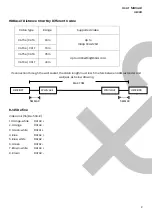 Предварительный просмотр 3 страницы SC&T HE02EIX User Manual