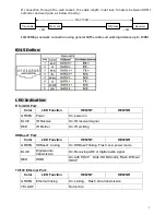 Предварительный просмотр 2 страницы SC&T HE02N User Manual