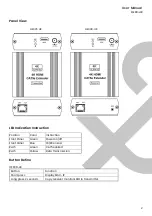 Предварительный просмотр 3 страницы SC&T HE03-4K User Manual